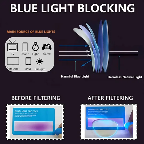 Vista 5 de Paquete de 3 lentes de lectura con luz azul para hombres, lectores rectangulares de metal ligero sin montura para hombres, antifatiga ocular, Negro