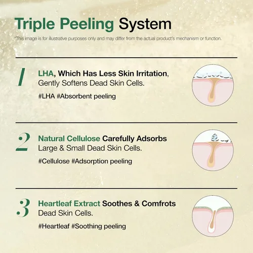 Vista 6 de ANUA Heartleaf LHA Gel Exfoliante Hidratante, Exfoliación Suave, Peeling Facial Hidratante, Cuidado de los Poros, Eliminación de Piel Muerta