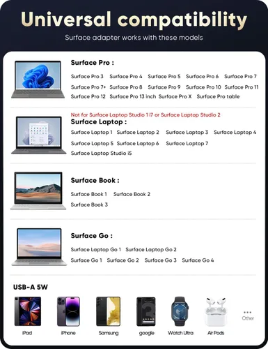 Vista 4 de Cargador Microsoft Surface Pro para 65W Windows Surface Charger 11,10,9,8,7+,7,6,5,4,3,X.Surface Laptop 6,5,4,3,2,1, Surface Go 3,2,1, Tablet