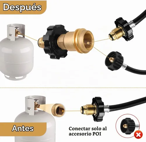 Vista 3 de Adaptador de tanque de propano Aekops de 100 libras, adaptador universal POL para tanque de propano que convierte POL a QCC1, adaptador de tanque LP