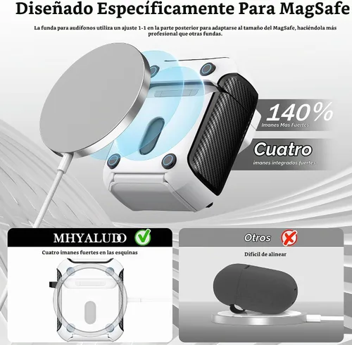 Vista 6 de Funda para Estuche de AirPods de 2ª/1ª Generación, Compatible con Magsafe, Bloqueo Automático Magnético, Puerto de Carga a Prueba de Polvo y Diseño