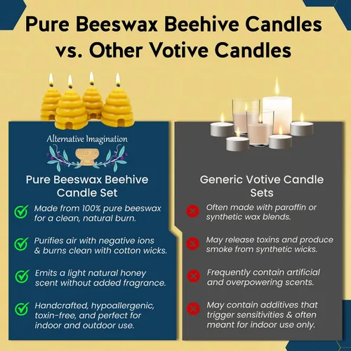 Vista 8 de Alternative Imagination Beehive - Velas votivas – Paquete de 4 velas de cera de abeja pura vertidas a mano con mechas de algodón – Sin perfume,