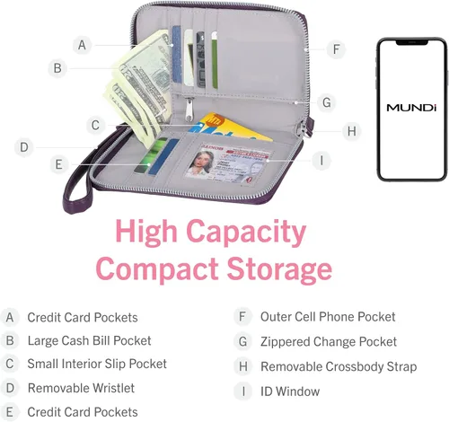 Vista 3 de Mundi Jacqui Cartera cruzada RFID para mujer, bolso de viaje pequeño de cuero vegano con soporte para teléfono, organizador compacto con ranuras