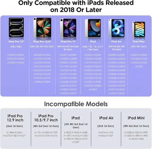 Vista 2 de DEGGE Lápiz capacitivo para iPad 2018-2025, Carga rápida de 15 minutos para Apple Pencil, Reconocimiento de palma, Compatible con iPad A16 Negro
