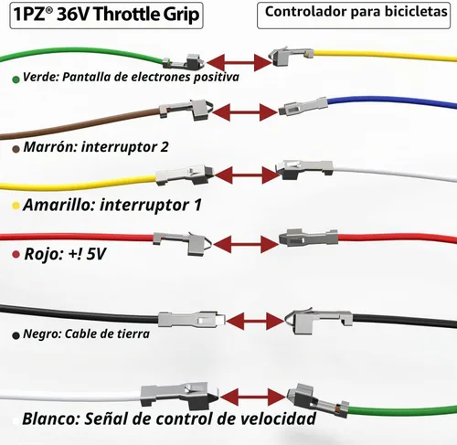 Vista 6 de 1PZ Acelerador eléctrico de la torsión de la bici de 36V con la prenda