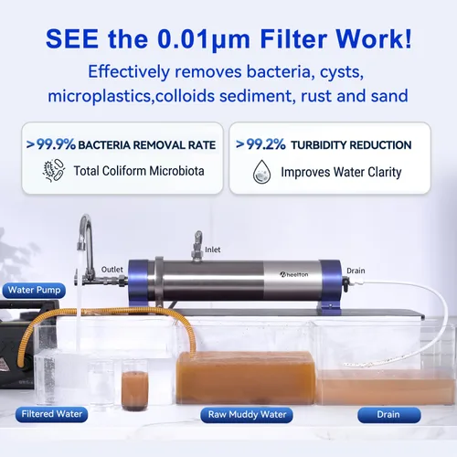 Vista 2 de El sistema de filtro de agua para debajo del fregadero reduce el 99% de los contaminantes > 0.01μm, filtro de agua de sedimentos de ultrafiltración