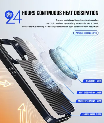 Vista 2 de Funda de refrigeración para iPhone 14 Max Pro, iPhone 14 Pro Max, disipación de calor [compatible con MagSafe], sin carga inalámbrica