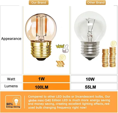 Vista 4 de Bombilla LED G40 G14.5 E26 ámbar de 1 W, bombilla Edison de bajo vatio, 10 W, blanco cálido, 2200 K, bombilla LED vintage para ventilador de techo