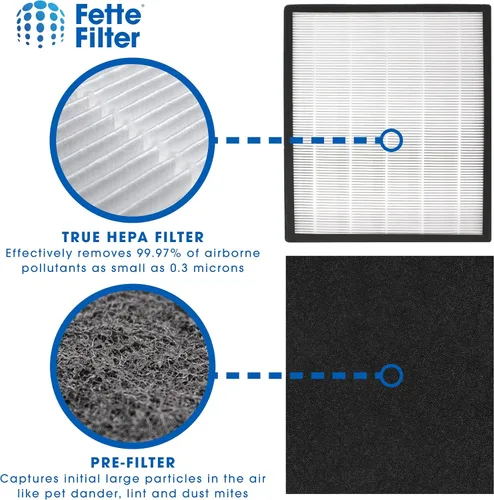 Vista 4 de Fette Filter - Filtro de repuesto HEPA H13 de alta calidad J compatible con GermGuardian FLT5900 para AC5900WCA y AC5900WDLX purificador de aire