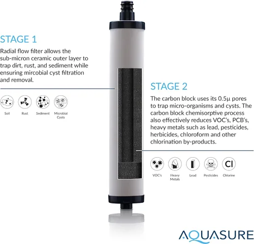 Vista 3 de Aquasure Sistema de filtración de agua potable para encimera de la serie Dash con bloque de carbono microcerámico de 0.5 micrones (blanco)