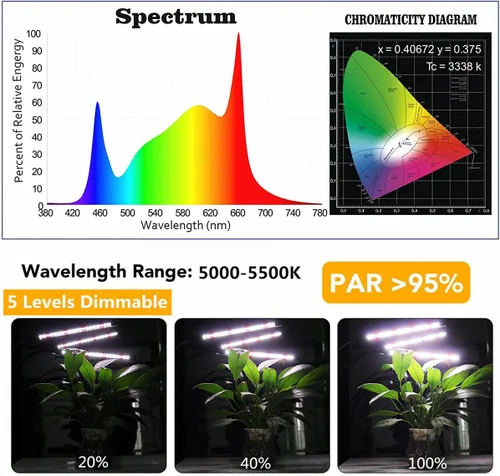 Vista 4 de GHodec Luz de Crecimiento con Soporte, 60 LED 5500K Luz de Planta de Piso de Espectro Completo para Plantas de Interior en Crecimiento, 5 Niveles