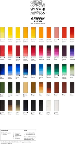 Vista 3 de Winsor & Newton Griffin Alkyd Color al óleo de secado rápido tubo de 200 ml