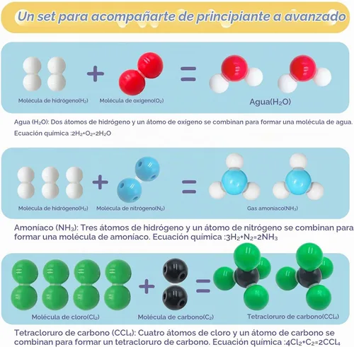 Vista 5 de Kit de modelo molecular de 240 piezas para conjunto de química