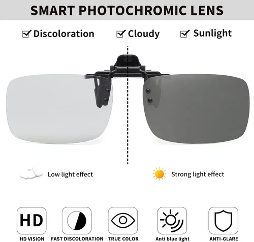 Vista 2 de JM Lentes de sol polarizados con clip sin marco para lentes graduados