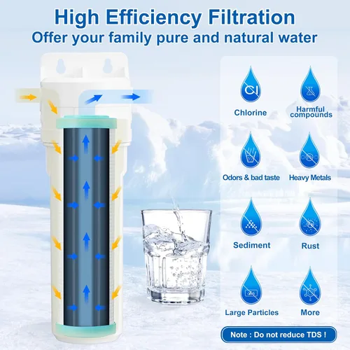 Vista 2 de Sistema de filtro de agua debajo del fregadero - Filtro de agua de flujo rápido debajo de la encimera con conexión directa al grifo de la cocina