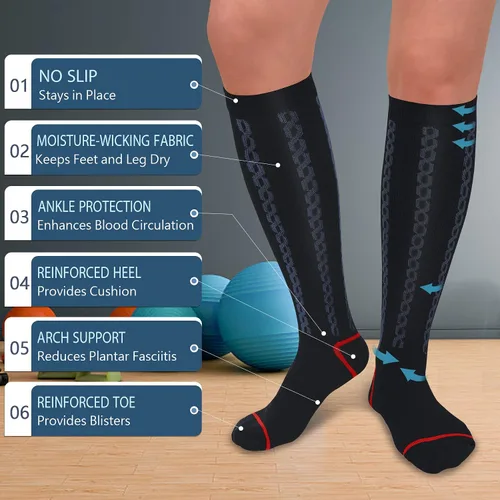 Vista 3 de FULLSOFT Calcetines de compresión graduados médicos de 30-40 mmHg para mujeres y hombres, calcetines de circulación hasta la rodilla, calcetines