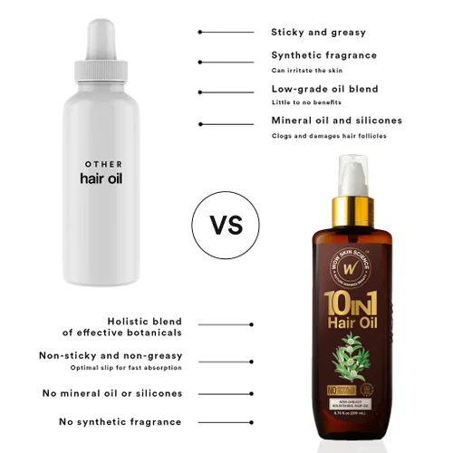 Vista 9 de Wow - Aceite para el cabello que reduce la pérdida de cabello, puntas partidas, caspa; para cabellos lisos o gruesos; aumenta el crecimiento