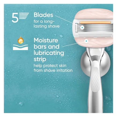 Vista 2 de Venus MoistureGlide - Cuchillas de afeitar para mujer, con barras de gel de afeitado integradas, 6 repuestos de cuchillas de afeitar