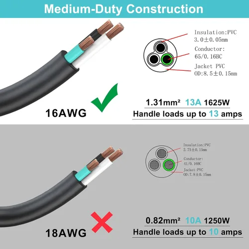 Vista 4 de Cable de alimentación de computadora en ángulo recto de 3 pies, enchufe NEMA 5-15 a cable de alimentación IEC C13, cable de alimentación universal