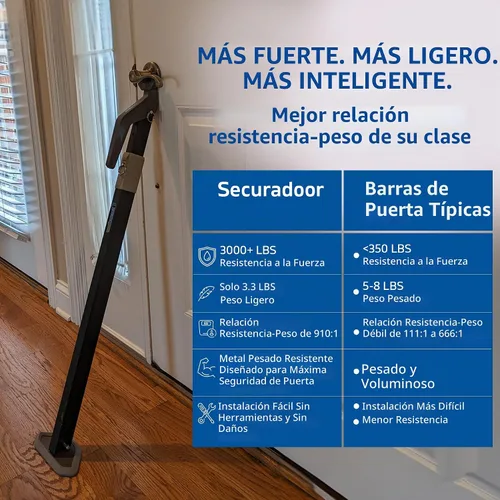Vista 3 de Securadoor Barra de topes de puerta súper resistente Dispositivo de tope de puerta totalmente ajustable para seguridad en el hogar para uso