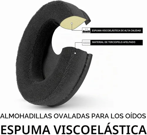 Vista 4 de Brainwavz HM5 Velor almohadillas de espuma viscoelástica para audífonos de diadema Negro