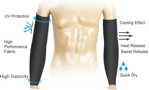 Vista 8 de ZZKKO Funda de protección solar UV para hombres y mujeres para correr golf ciclismo 1 par L