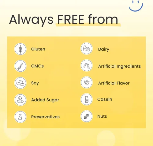 Vista 4 de Suplemento Vitamínico Simple Spectrum, Apoyo Nutricional, Sin Azúcares Añadidos ni Ingredientes Artificiales