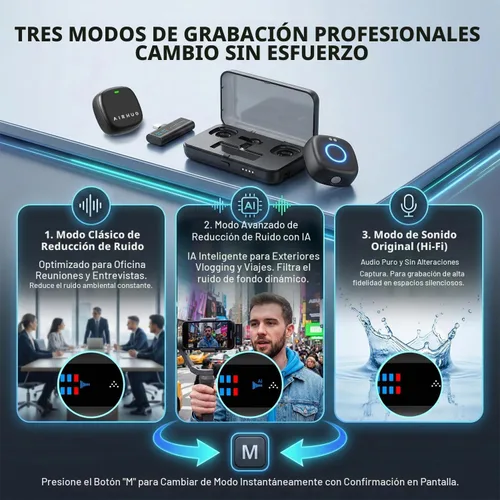 Vista 2 de AIRHUG Micrófono Lavalier inalámbrico para iPhone/Android/PC