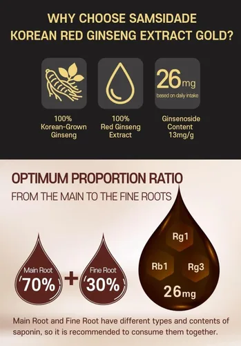 Vista 4 de SAMSIDAE Extracto de ginseng rojo coreano de oro 8.47 oz 6 años (13 mg/g), extracto de ginseng rojo 100% coreano - Aumenta la inmunidad y promueve