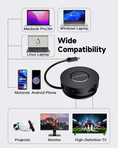 Vista 8 de Estación de acoplamiento mini USB C Dual HDMI, FORIDA USB C a USB Dock Hub con Gigabit Ethernet 100W Power Delivery Lector de tarjetas Micro SD