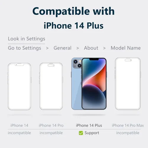 Vista 2 de MANTO Paquete de 2 protectores de pantalla para iPhone 14 Plus (6.7 pulgadas) con 2 protectores de lente de cámara, cobertura completa, HD