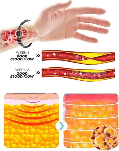 Vista 3 de YEGE Brazalete de titanio Crainoc de 3 piezas, brazalete de Osimio Crainoc Titaniumion, pulsera de Crainoc, brazalete de crainoc Pro