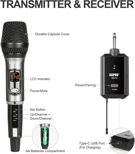 Vista 3 de SGPRO Juego de micrófonos inalámbricos multiusos, receptor compacto, función de silencio, indicador de batería para cantar, DJ, discurso, aula