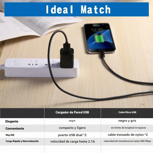 Vista 6 de Cable de carga para Android, cable micro USB [2 unidades/6 pies] con 2 unidades de doble puerto USB cargador de pared de carga rápida compatible