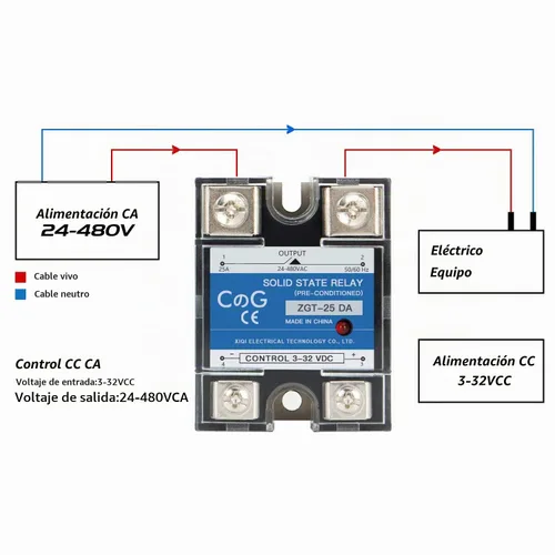 Vista 4 de CG Relé de Estado Sólido SSR-25DA CC a CA Entrada 3-32VDC a Salida 24-480VAC 25A Cubierta de Plástico de Una Fase