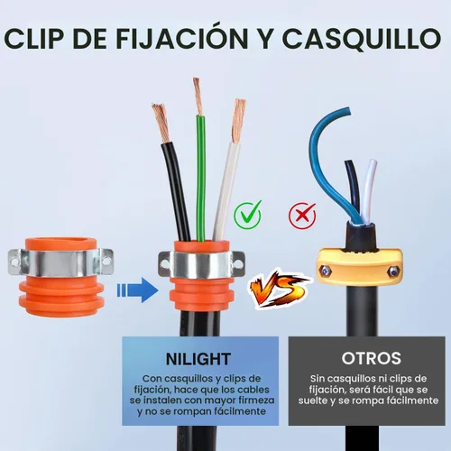 Vista 3 de Nilight Receptáculo de Repuesto para RV de 30 Amperios Toma Hembra Resistente de 125 Voltios con Mango Listado por ETL Enchufe NEMA TT-30R para RVs