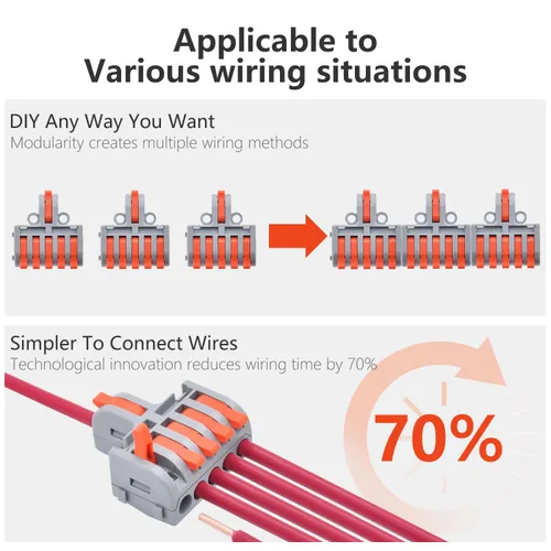 Vista 2 de 10 conectores de cable de palanca, 1 en 5 salidas DIY Mini empalme compacto conectores eléctricos de empuje rápido, 24-12 AWG