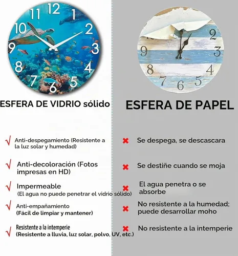Vista 4 de Reloj de pared para interiores y exteriores de 12 pulgadas, funciona con 12" bajo el agua