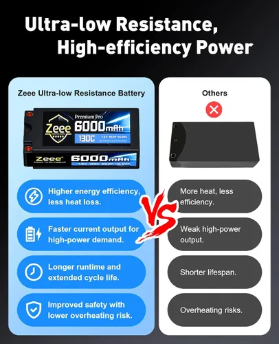 Vista 5 de Zeee Premium Pro 2S 6000mAh Lipo Batería 7.6V 130C con conector de bala a XT60 de 0.197 in, resistencia interna ultrabaja, carcasa rígida para auto