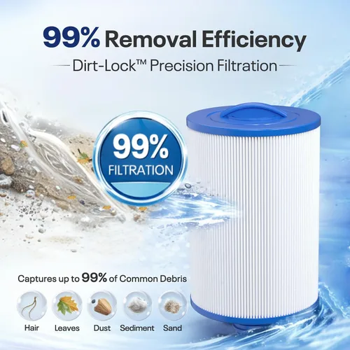 Vista 4 de POOLPURE PWW50P3 Filtro de Spa de Reemplazo para Unicel 6CH-940, 817-0050, Filbur FC-0359, 25252, 378902, 03FIL1400, Filtro de Bañera de Hidromasaje