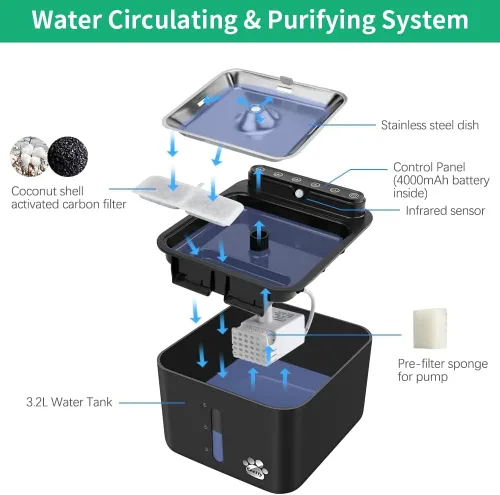 Vista 5 de Kastty Paquete de 8 filtros de repuesto y filtros de bomba para fuente de agua para gatos que funcionan con pilas, hechos de carbón activado