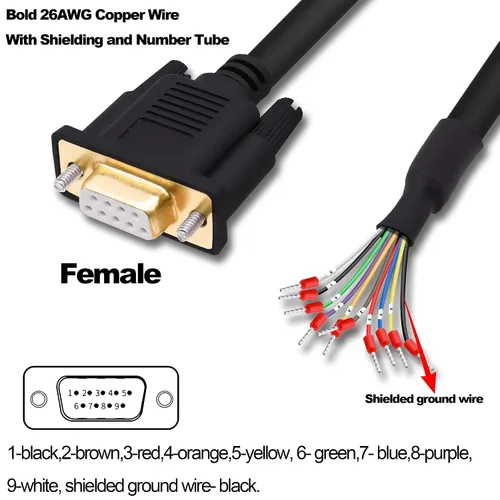 Vista 2 de DB9 Conector hembra RS232 RS485 Cable de extensión de puerto serie de 9 pines D-SUB 9 pines a cable desnudo con terminal Breakout -Negro-1M