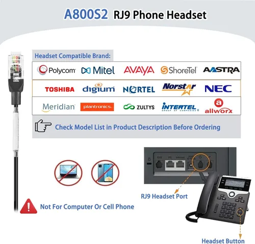 Vista 3 de Arama Auriculares de teléfono con cable mono con micrófono con cancelación de ruido compatibles con ShoreTel Plantronics Polycom Zultys Toshiba NEC