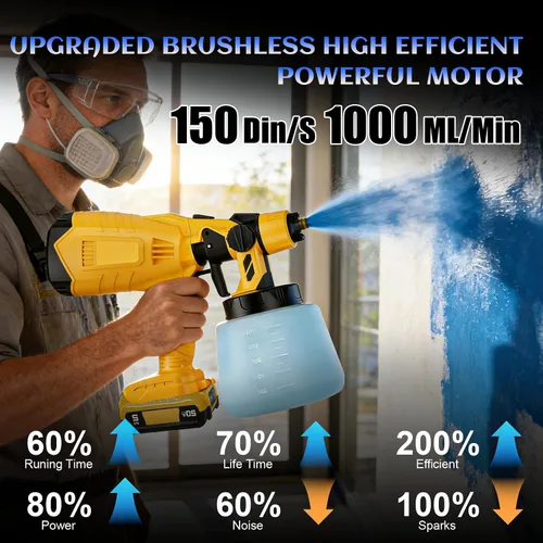 Vista 2 de Pulverizador de pintura inalámbrico para Dewalt batería de 20 V, 33.8 fl oz de alto flujo sin escobillas, pistola de pintura eléctrica sin