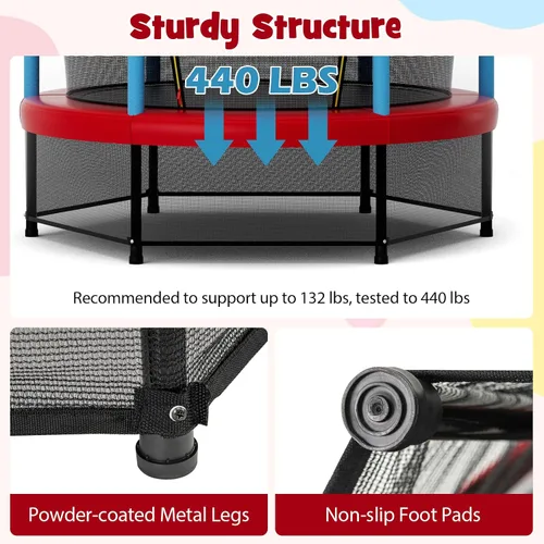 Vista 3 de Goplus Trampolín de 55 pulgadas para niños, cama elástica para niños con red de seguridad, diseño sin costuras, mini rebote recreativo