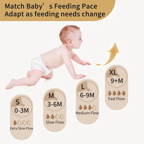 Vista 3 de Kair Silicone Anti-Colic Baby Bottle Set Slow Flow 8oz for 3-6M M Nipple
