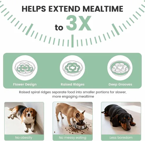 Vista 3 de Cuenco para perros de alimentación lenta, cuenco de silicona de 6.9 Verde