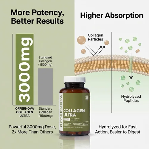 Vista 4 de Offernova Suplementos de colágeno ultra hidrolizado de colágeno - 3000 mg de péptidos de colágeno bovino antienvejecimiento para articulaciones