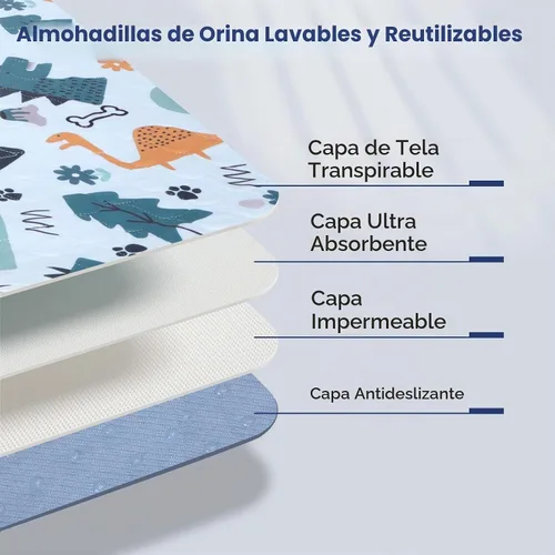 Vista 4 de Almohadillas lavables para orina para perros, 2 paquetes pequeños de 18"x24", almohadillas reutilizables súper absorbentes para cachorros Azul oscuro