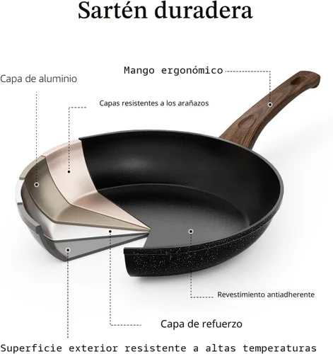 Vista 6 de Juego de sartén – 3 sartenes antiadherentes con tapas, sin PFOA, compatible con inducción, color negro
